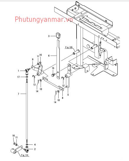 Điều khiển biến tốc phụ